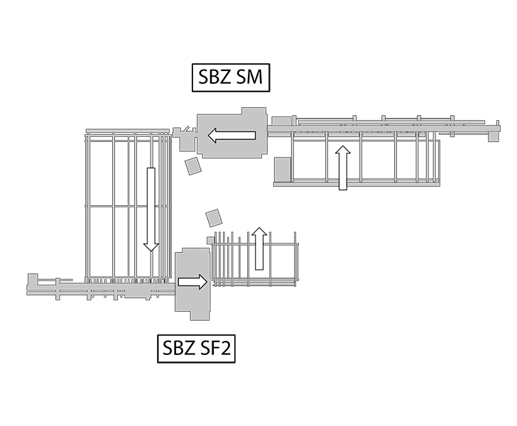 Centres de coupe et d'usinage SBZ SF Installation en ligne avec centre d’usinage SBZ SM Someco